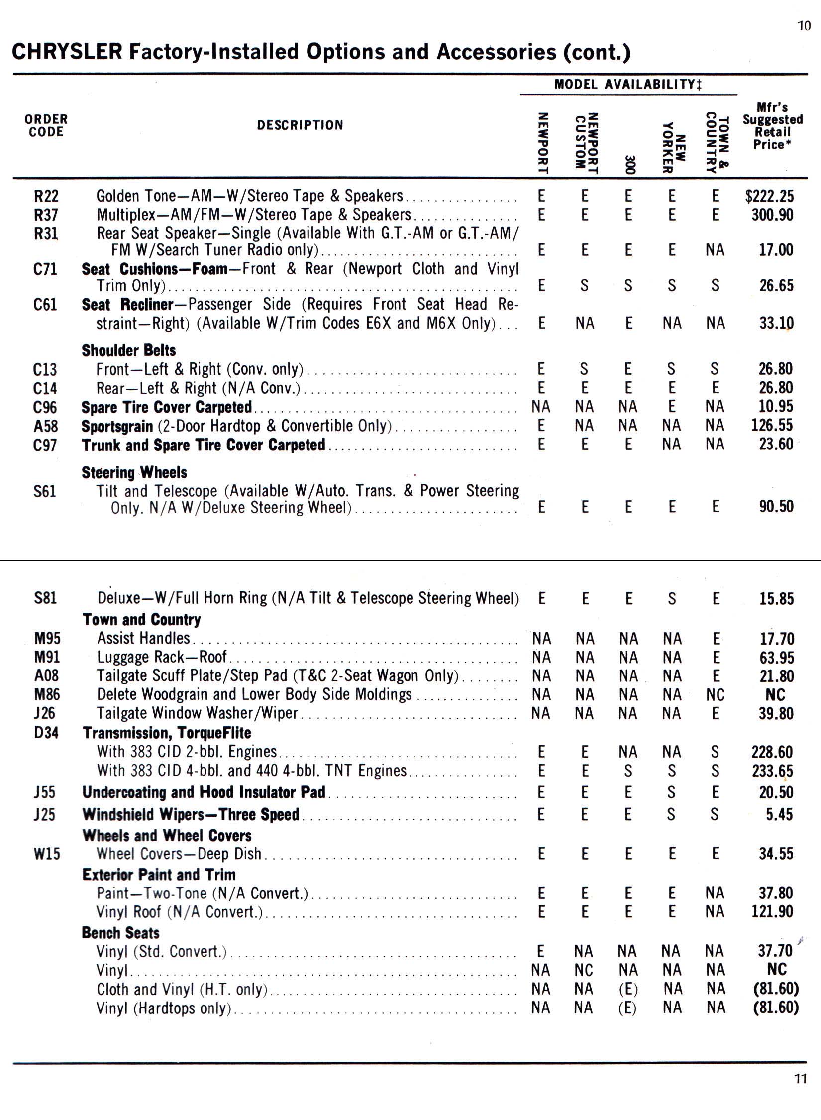 1969 Chrysler Car And Equipment Price List Page 2